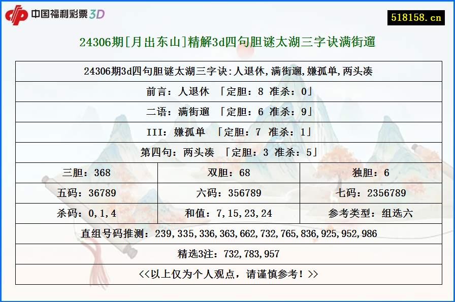 24306期[月出东山]精解3d四句胆谜太湖三字诀满街遛