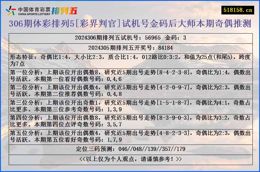 306期体彩排列5[彩界判官]试机号金码后大师本期奇偶推测