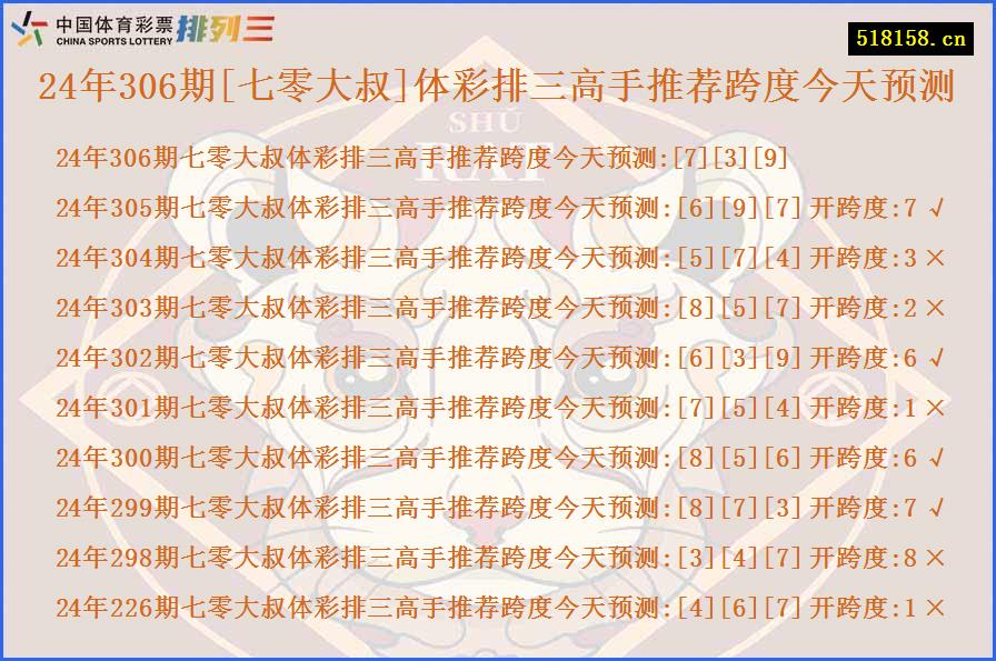 24年306期[七零大叔]体彩排三高手推荐跨度今天预测