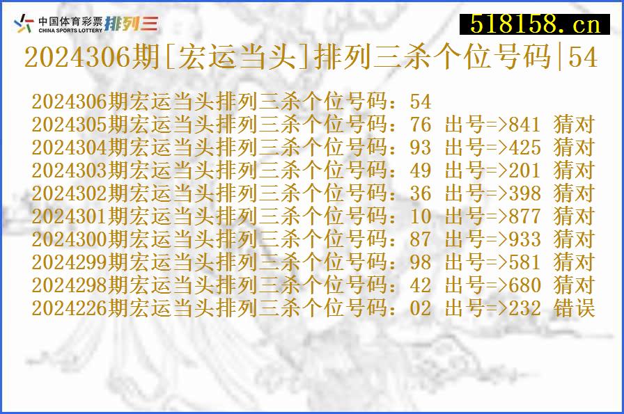 2024306期[宏运当头]排列三杀个位号码|54