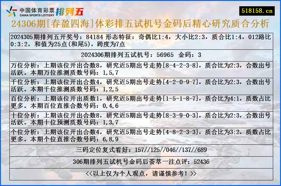 24306期[春盈四海]体彩排五试机号金码后精心研究质合分析