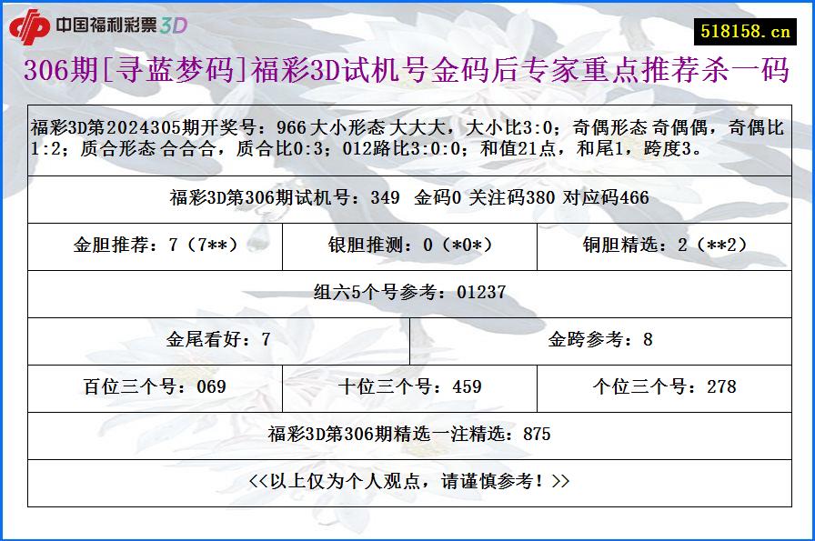 306期[寻蓝梦码]福彩3D试机号金码后专家重点推荐杀一码