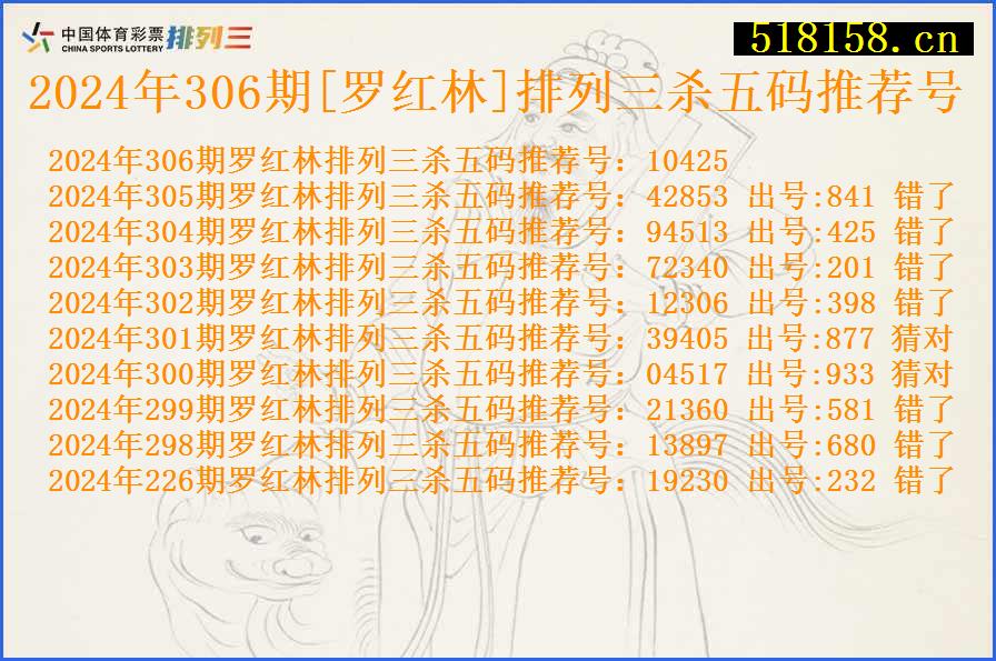 2024年306期[罗红林]排列三杀五码推荐号