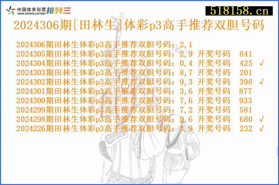 2024306期[田林生]体彩p3高手推荐双胆号码