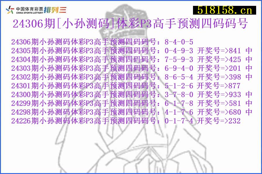 24306期[小孙测码]体彩P3高手预测四码码号