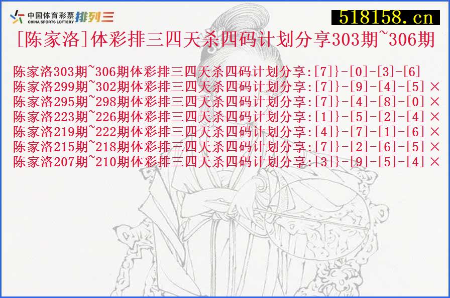 [陈家洛]体彩排三四天杀四码计划分享303期~306期