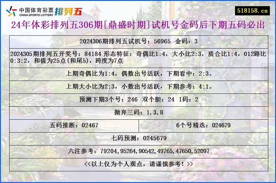 24年体彩排列五306期[鼎盛时期]试机号金码后下期五码必出