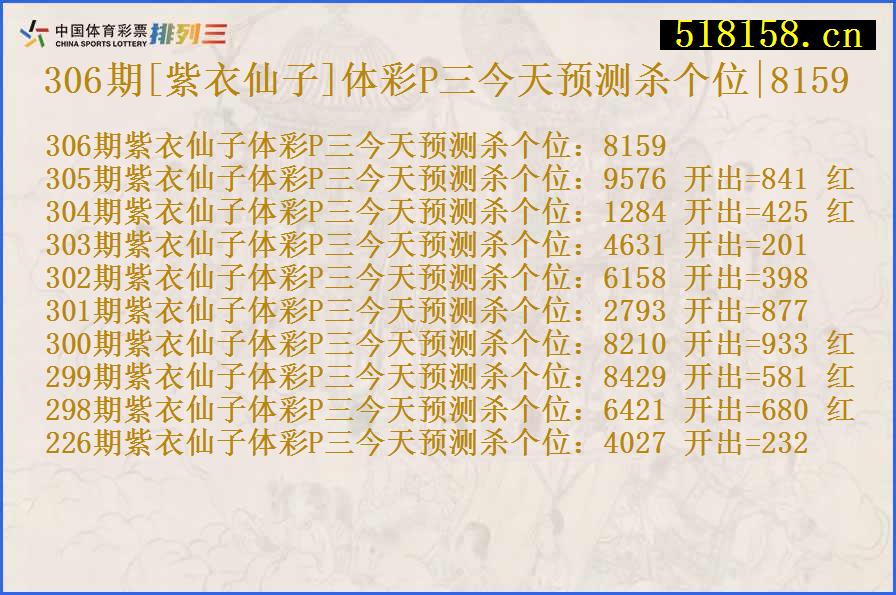 306期[紫衣仙子]体彩P三今天预测杀个位|8159