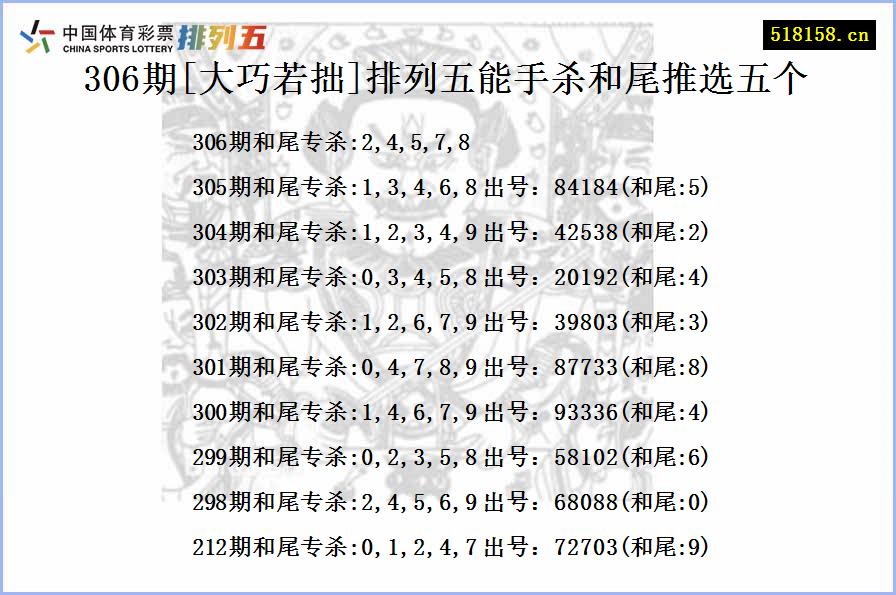 306期[大巧若拙]排列五能手杀和尾推选五个