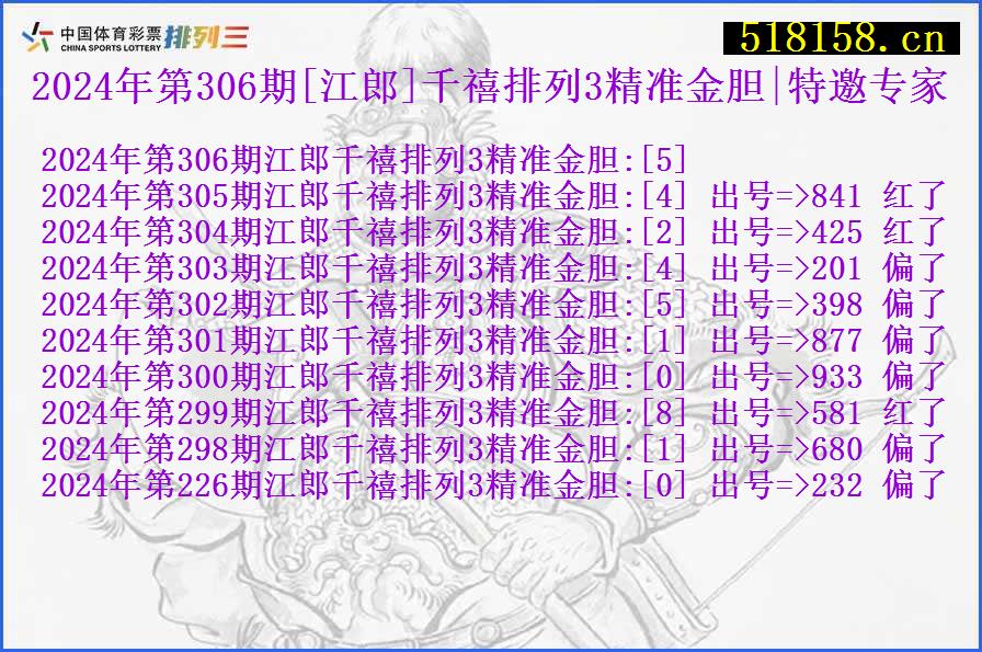 2024年第306期[江郎]千禧排列3精准金胆|特邀专家