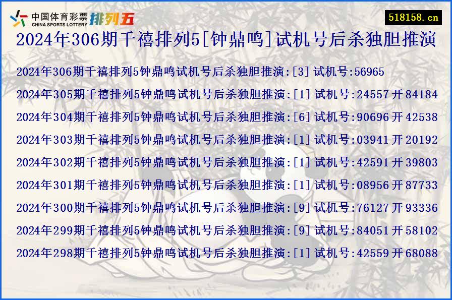 2024年306期千禧排列5[钟鼎鸣]试机号后杀独胆推演