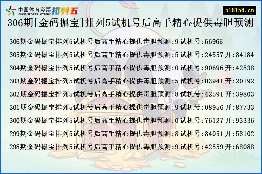 306期[金码掘宝]排列5试机号后高手精心提供毒胆预测