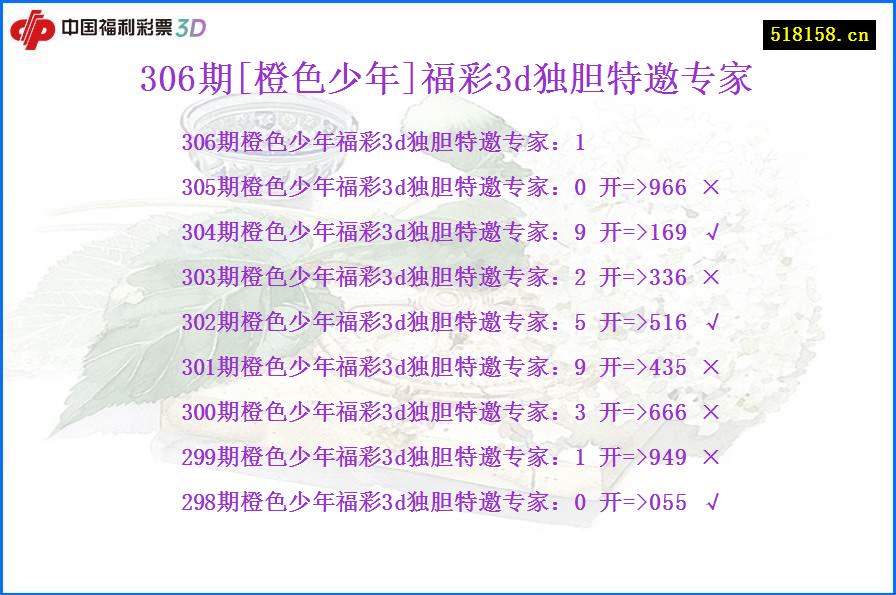 306期[橙色少年]福彩3d独胆特邀专家