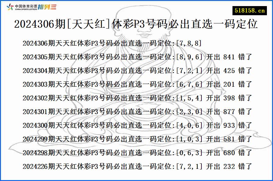 2024306期[天天红]体彩P3号码必出直选一码定位