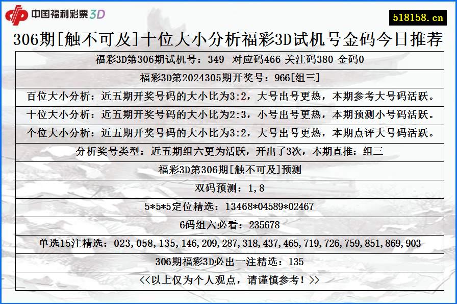 306期[触不可及]十位大小分析福彩3D试机号金码今日推荐