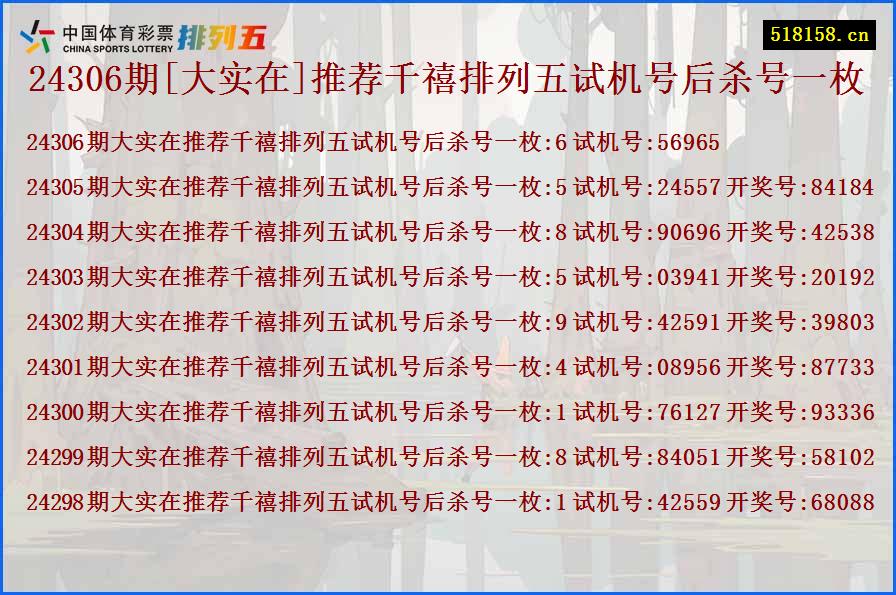 24306期[大实在]推荐千禧排列五试机号后杀号一枚