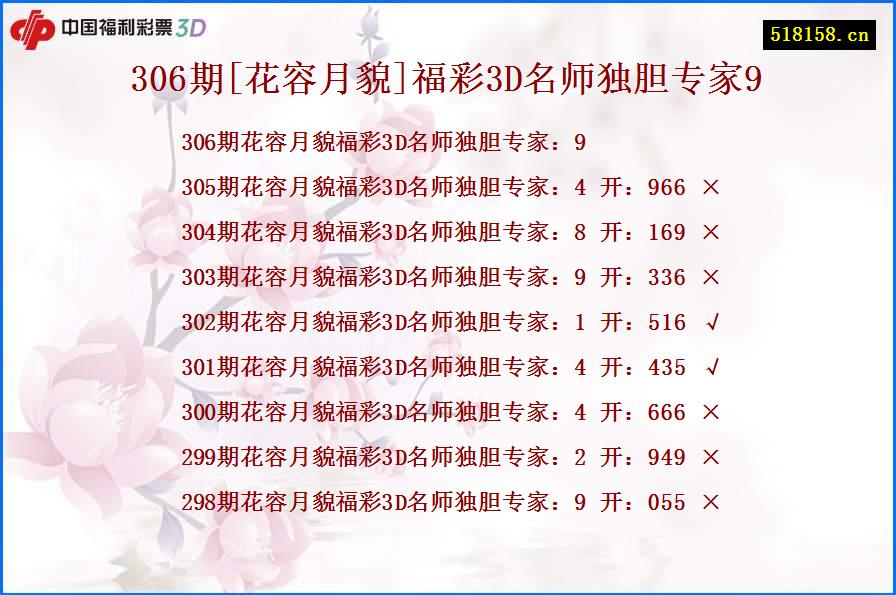 306期[花容月貌]福彩3D名师独胆专家9