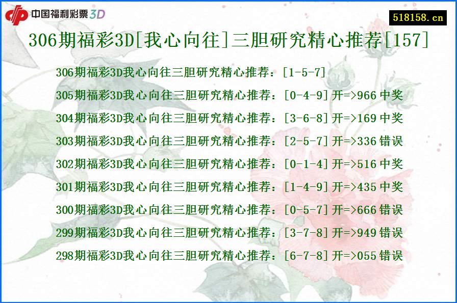 306期福彩3D[我心向往]三胆研究精心推荐[157]