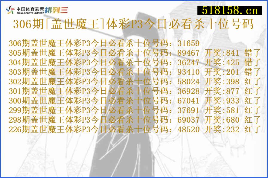 306期[盖世魔王]体彩P3今日必看杀十位号码