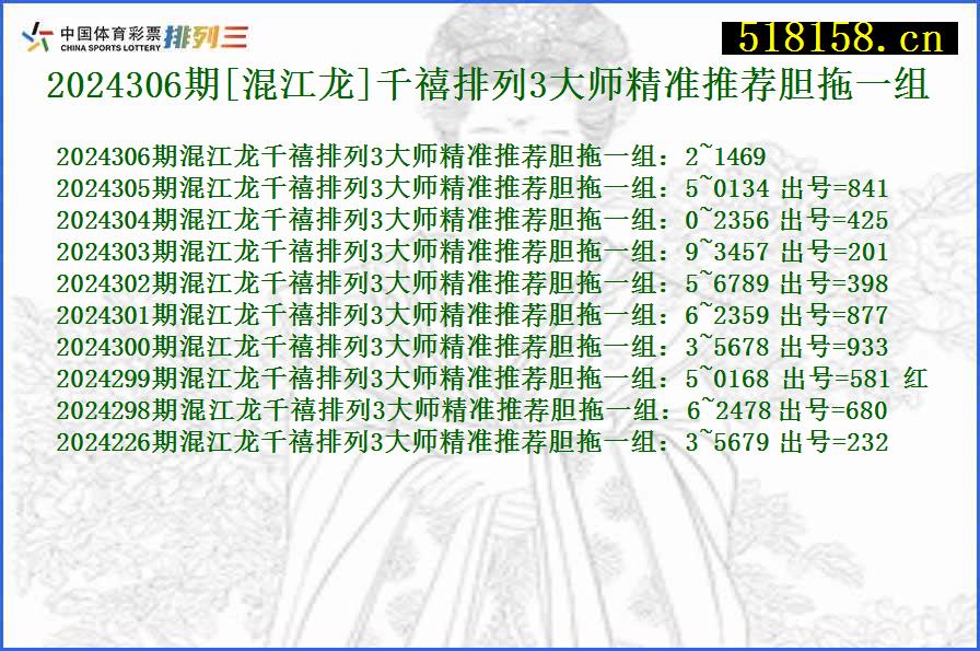 2024306期[混江龙]千禧排列3大师精准推荐胆拖一组