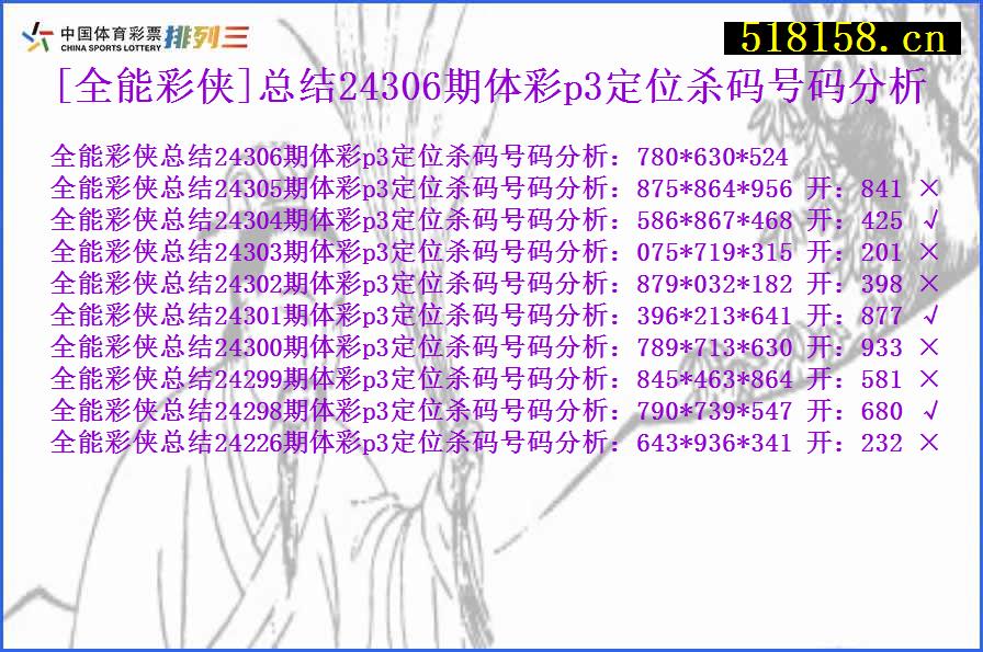 [全能彩侠]总结24306期体彩p3定位杀码号码分析