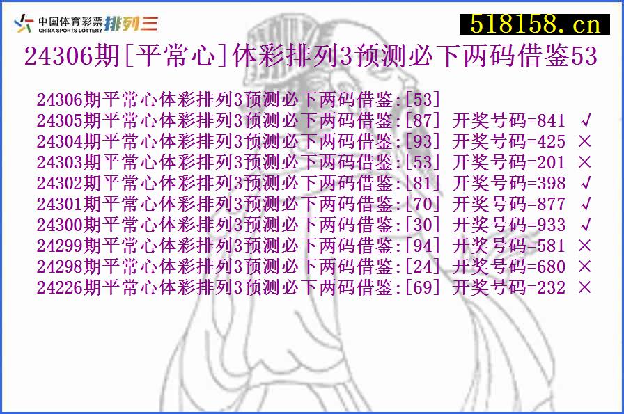 24306期[平常心]体彩排列3预测必下两码借鉴53