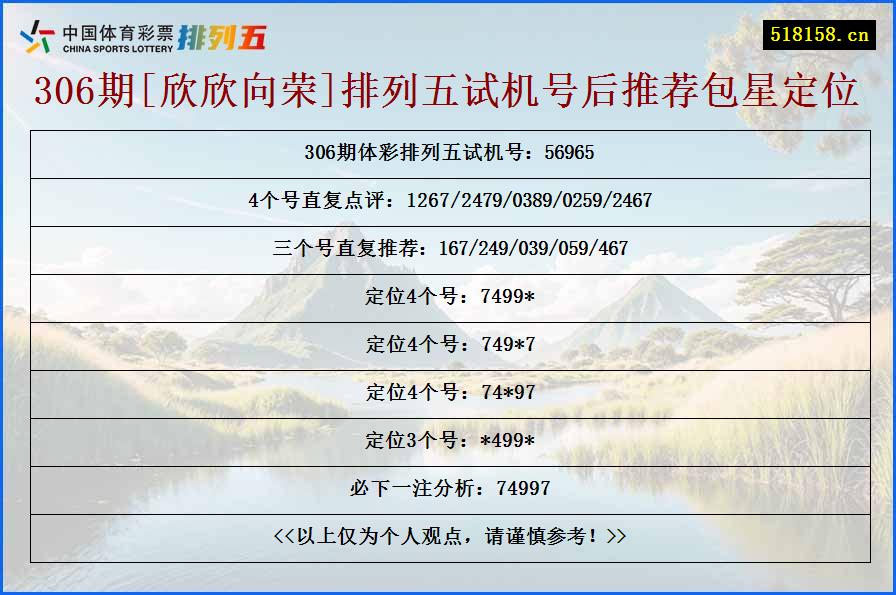 306期[欣欣向荣]排列五试机号后推荐包星定位