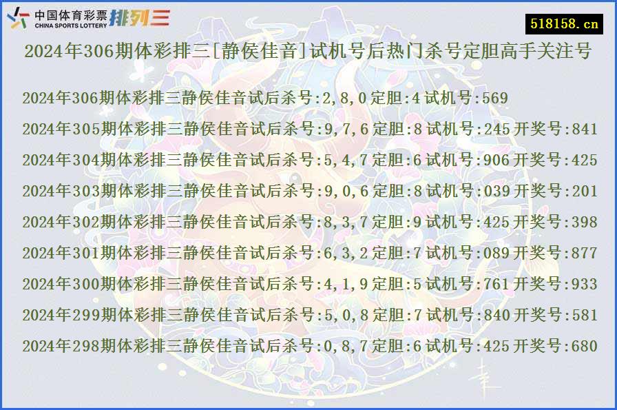 2024年306期体彩排三[静侯佳音]试机号后热门杀号定胆高手关注号