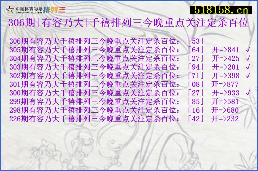 306期[有容乃大]千禧排列三今晚重点关注定杀百位