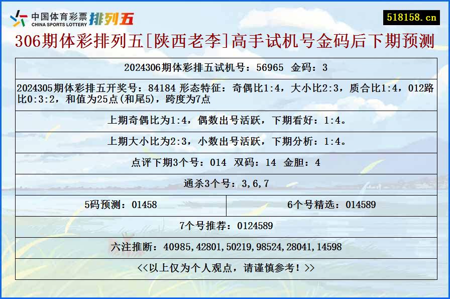 306期体彩排列五[陕西老李]高手试机号金码后下期预测