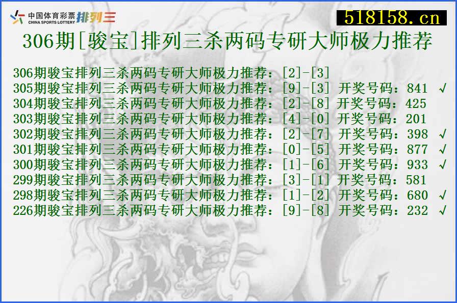 306期[骏宝]排列三杀两码专研大师极力推荐