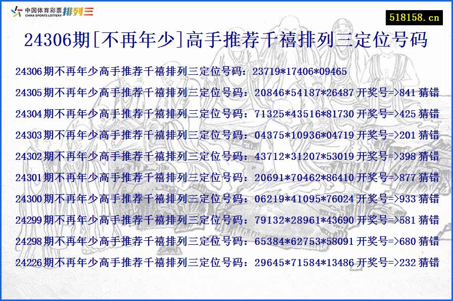 24306期[不再年少]高手推荐千禧排列三定位号码