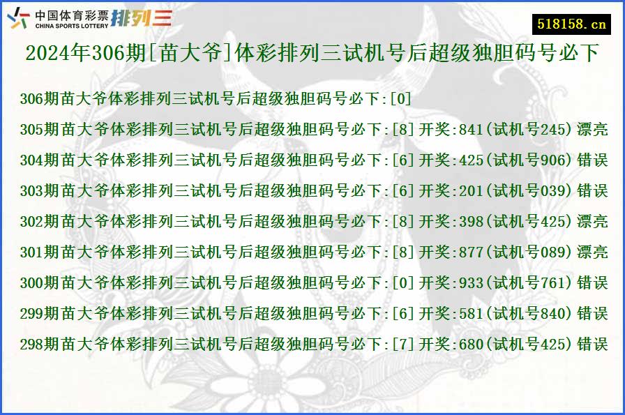 2024年306期[苗大爷]体彩排列三试机号后超级独胆码号必下