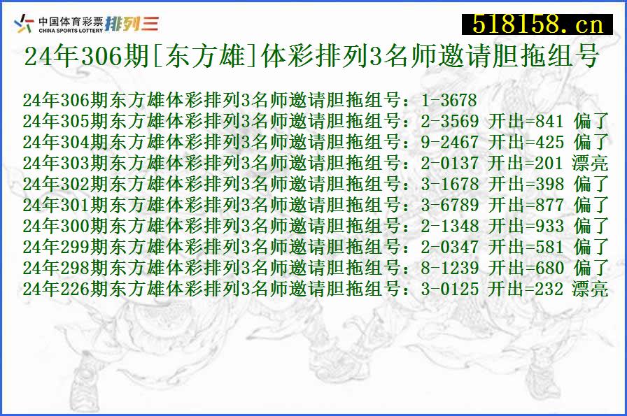 24年306期[东方雄]体彩排列3名师邀请胆拖组号