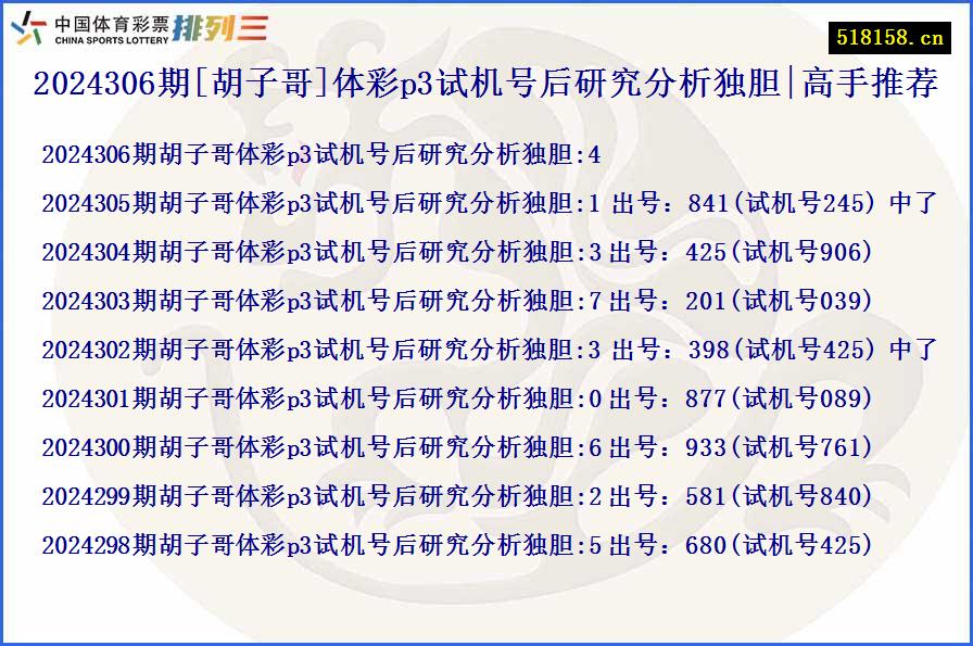 2024306期[胡子哥]体彩p3试机号后研究分析独胆|高手推荐