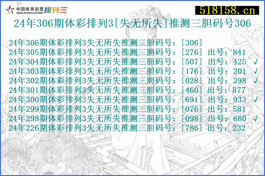 24年306期体彩排列3[失无所失]推测三胆码号306