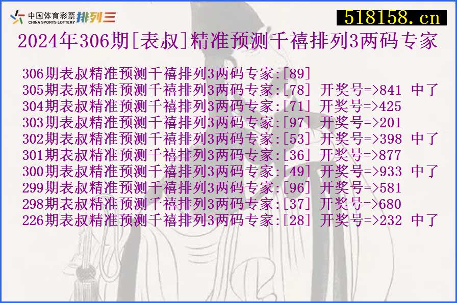 2024年306期[表叔]精准预测千禧排列3两码专家