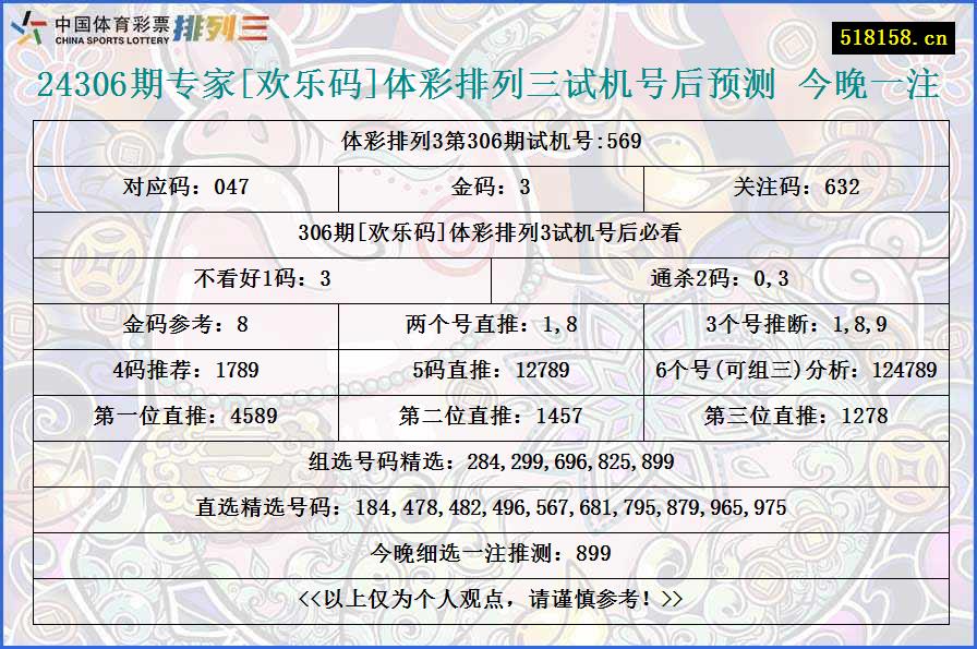 24306期专家[欢乐码]体彩排列三试机号后预测 今晚一注