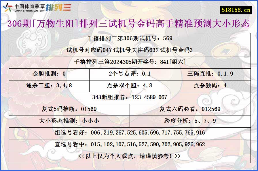 306期[万物生阳]排列三试机号金码高手精准预测大小形态