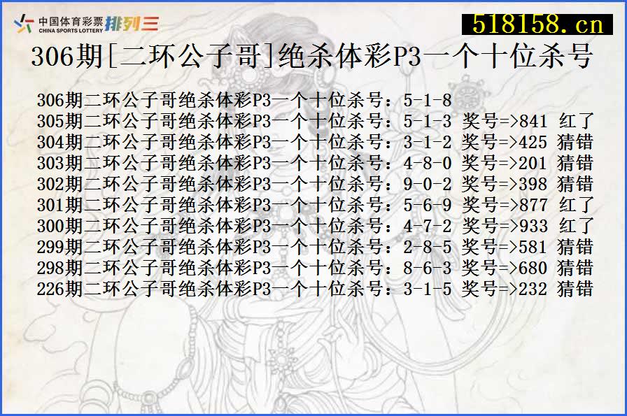 306期[二环公子哥]绝杀体彩P3一个十位杀号