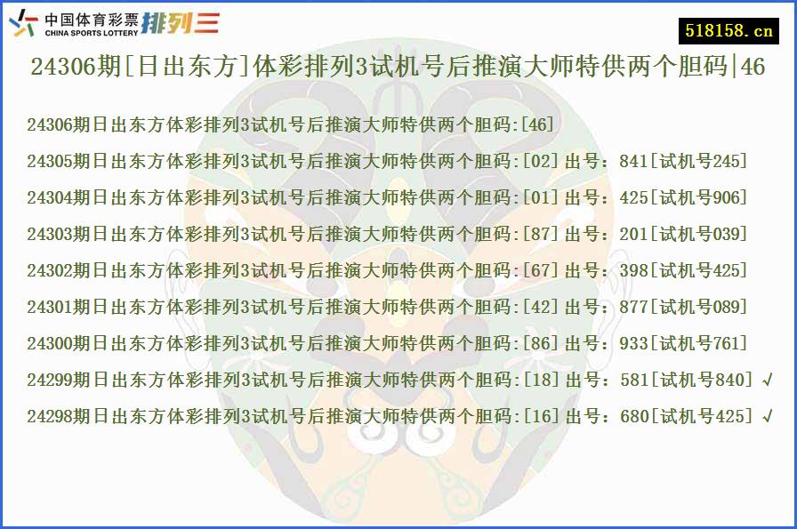 24306期[日出东方]体彩排列3试机号后推演大师特供两个胆码|46