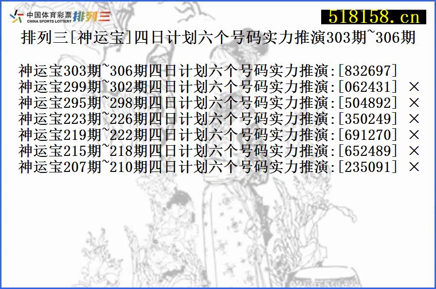 排列三[神运宝]四日计划六个号码实力推演303期~306期