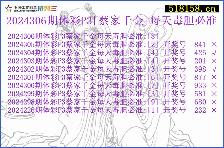 2024306期体彩P3[蔡家千金]每天毒胆必准