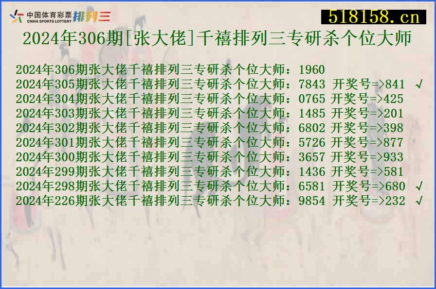 2024年306期[张大佬]千禧排列三专研杀个位大师