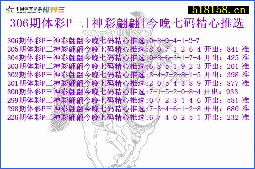 306期体彩P三[神彩翩翩]今晚七码精心推选