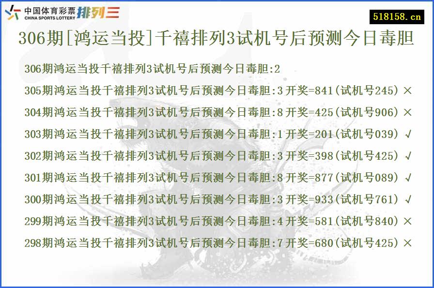 306期[鸿运当投]千禧排列3试机号后预测今日毒胆