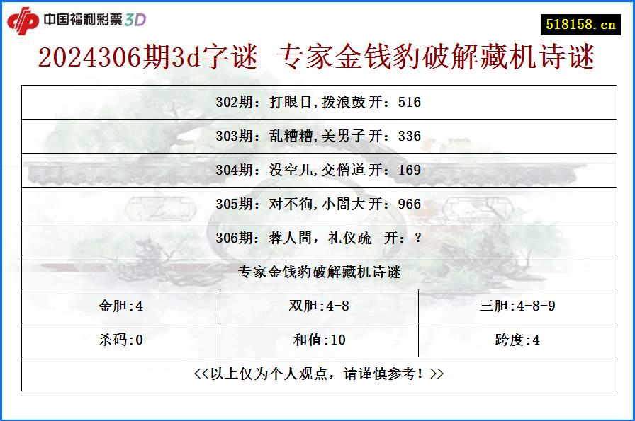 2024306期3d字谜 专家金钱豹破解藏机诗谜