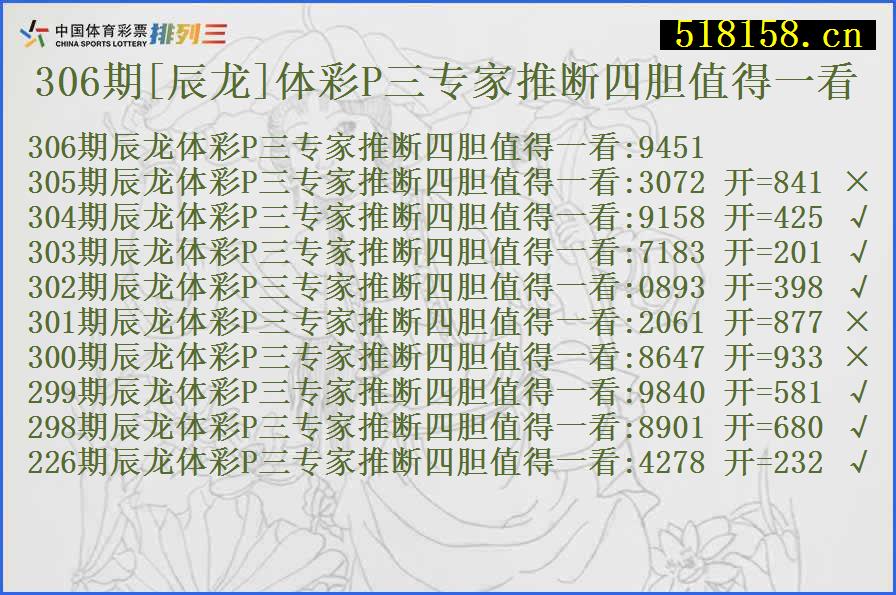 306期[辰龙]体彩P三专家推断四胆值得一看