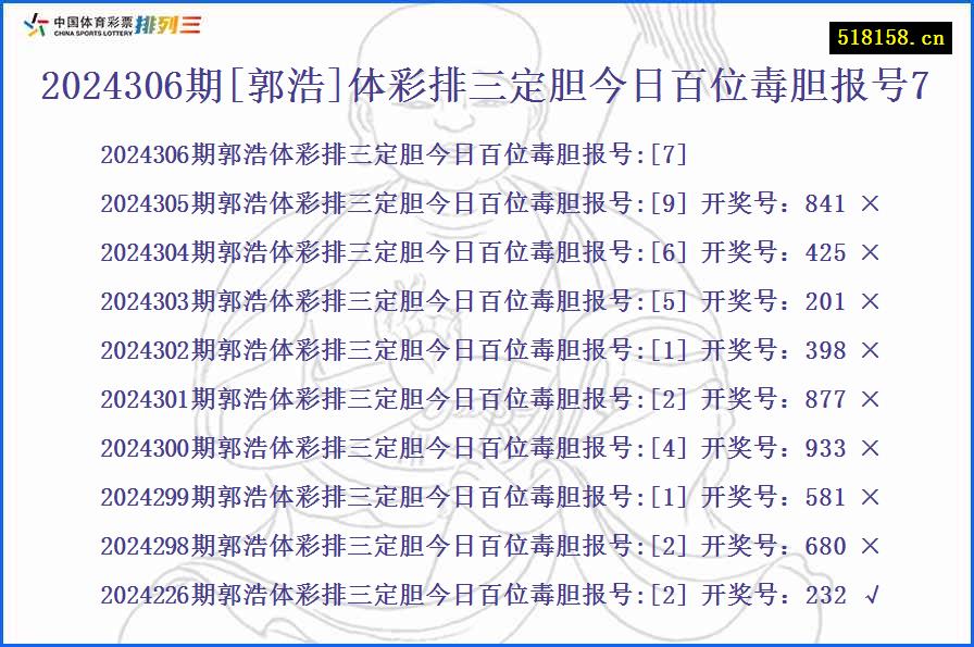 2024306期[郭浩]体彩排三定胆今日百位毒胆报号7