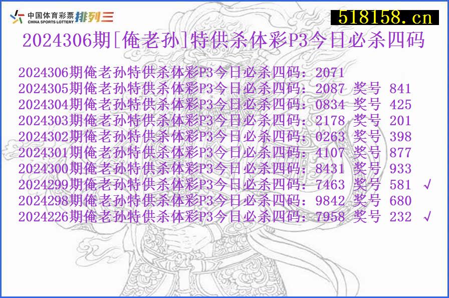 2024306期[俺老孙]特供杀体彩P3今日必杀四码